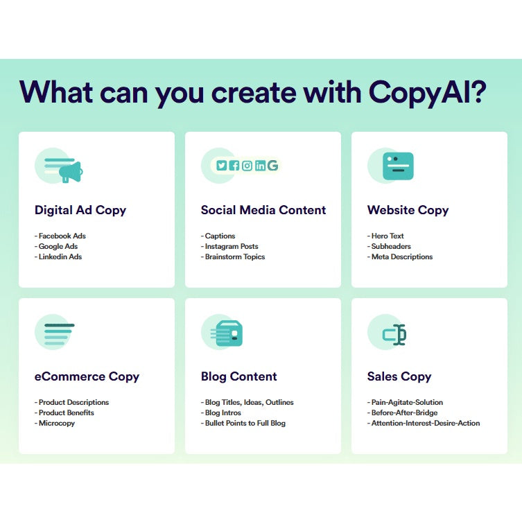 Copy AI (Advanced Plan)