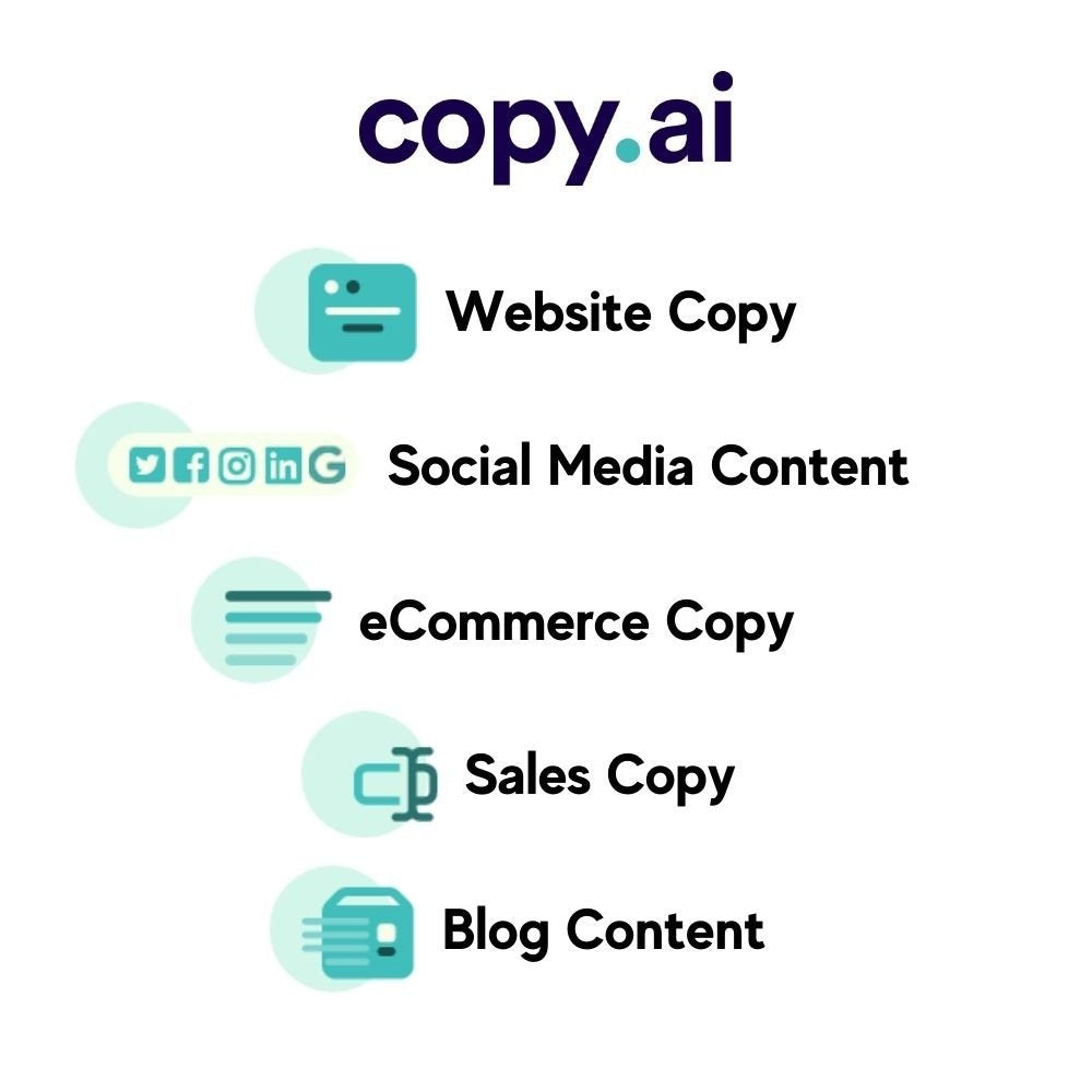 Copy AI (Advanced Plan)